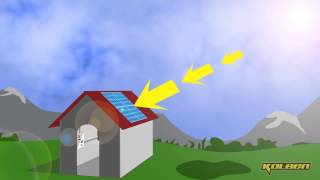 ¿Sabes cómo funcionan los paneles solares? Nosotros te explicamos todo