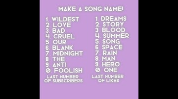 Comment your song name!#taylorswift #shorts