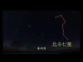 利用北斗七星尋找北極星 利用北斗七星尋找北極星