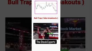 thestockexpertz trading tradingview indicators stock2023 nifty