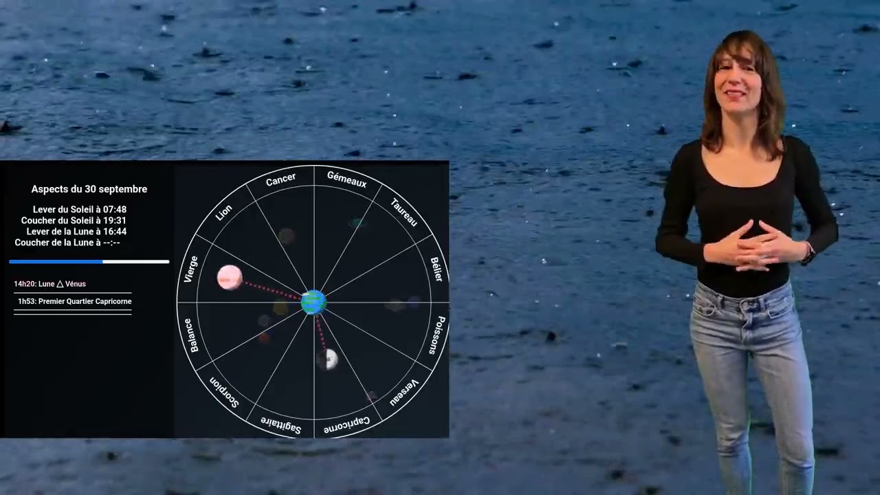 Horoscope du 30 septembre 2025 : Lune en Capricorne et Trigone avec Vénus