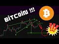 #Bitcoin de Kimsenin Görmediği Tehlikeli Formasyonlar! Düşüş mü, Tuzak mı? (Sadece Uyarı)
