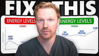 I Fixed My Brain Fog in 30 Days — Here’s the Science