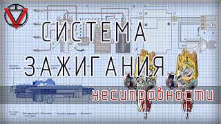 Системы зажигания Неисправности