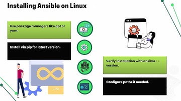 How to Install Ansible Playbook in Linux 🛠️ | Ansible Training for Beginners 💡