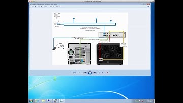 How to Build A Home Lab for $2,000 - ESXi Host Configuration