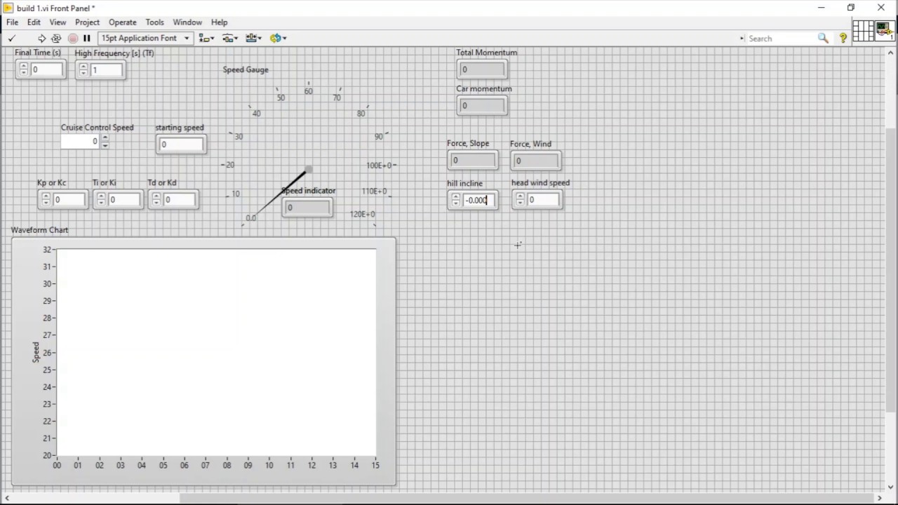 tuning pid controller labview tuning pid controller labview