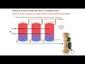Hydronic Tips: Piping  Multiple Buffer Tanks