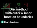 Volume and Integration Concepts