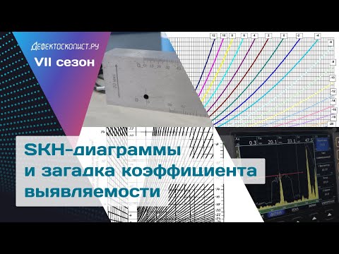 Попытка настроить чувствительность по SKH-диаграммам | Ультразвуковой контроль