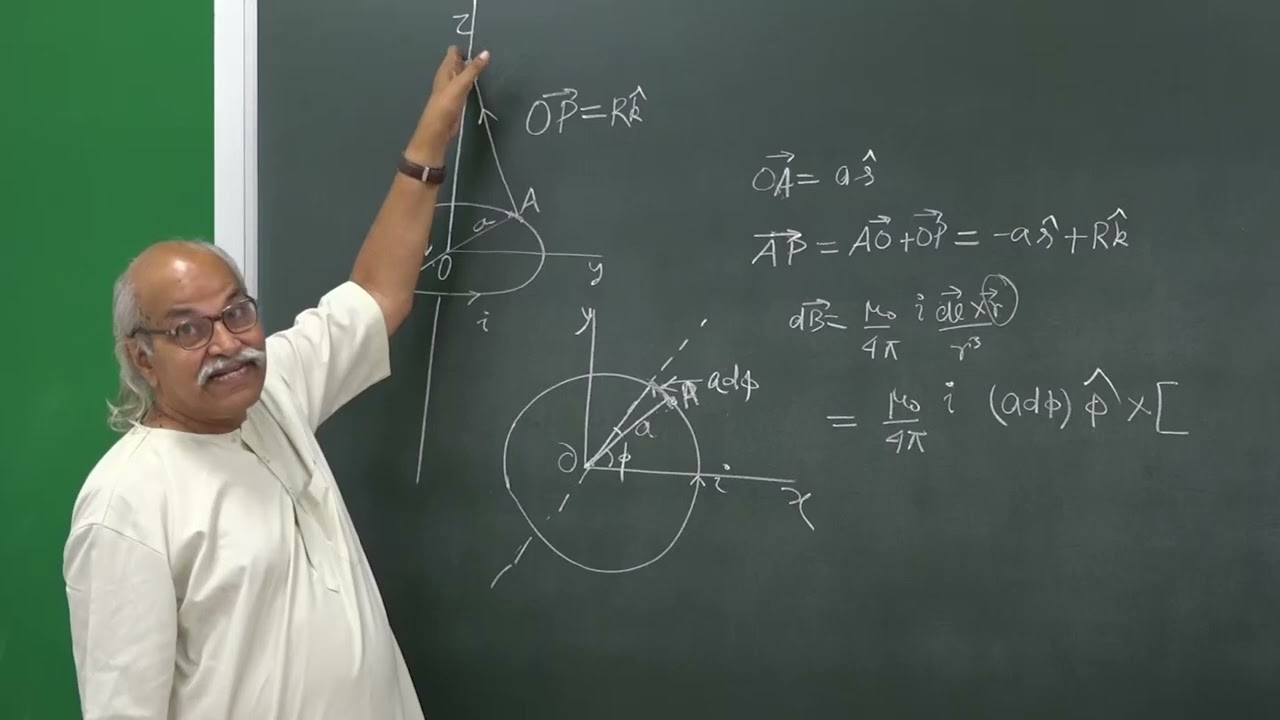 LEC 19 - Magnetic field due to a Circular Current