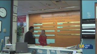 Boys & Girls Clubs of Kern County offering space, assistance to students doing virtual learning