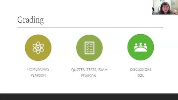 MAT 110  Intro Video