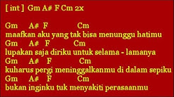 Enda Ungu - Maafkan Aku_Chord Gitar  - Durasi: 3:52. 