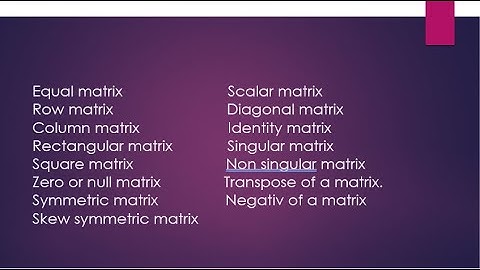 Matrix And Its Types ,Negative And Transpose of a matrix Class9 Maths Ch#01 in Urdu/Hindi