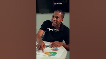 Probability Space Explained in 60 Seconds!#ai #tech #technology #probability #maths #facts #learn