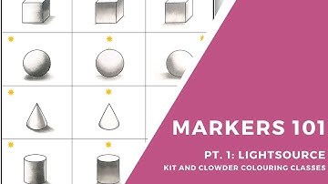 Markers 101: Pt 1 - Lightsource