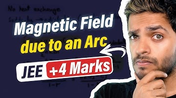 Magnetic Field due to an Arc with PYQs #JEE Month by Vikrant Kirar