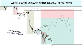 Weekly analysis and POTENTIAL SETUPS (26/06 - 30/06/2023) | SMART MONEY CONCEPTS