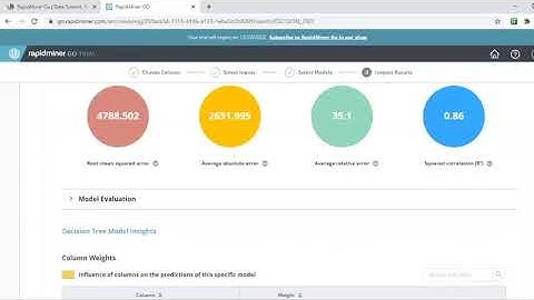 Regression Hands-on - Random Forest | Part 33 | Data Science for Non-Programmers