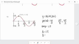 HPC Ch 8 Day 5 More 8.3 Sine/Cosine Graph Transformations