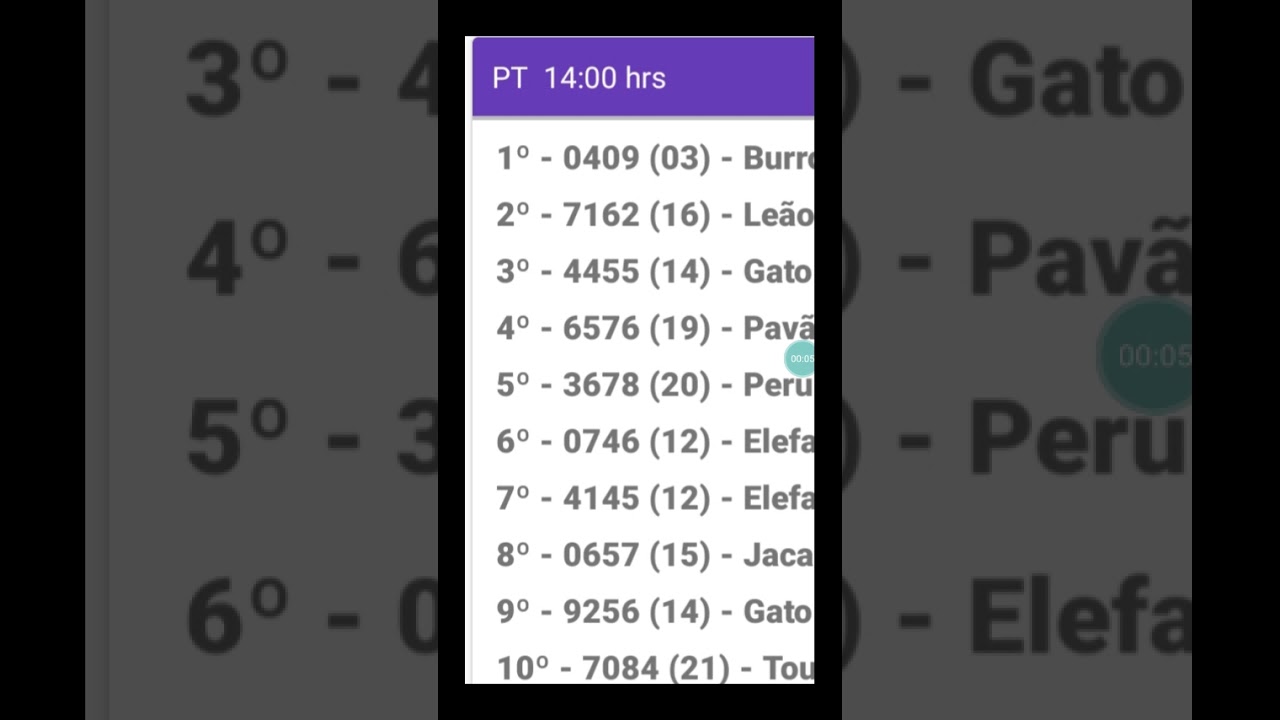 Resultado do jogo do bicho PT são paulo 14 hrs d 15.12.19 - YouTube