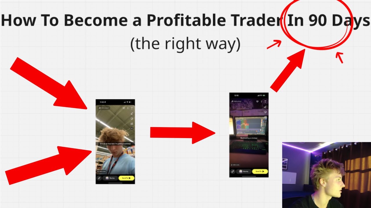 How To Become a Profitable Trader In 90 Days (the right way) - YouTube