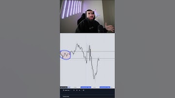 Comment “Liberty” to lock in 🔐 #akashx #taptotrade #trading #forex #bitcoin #lbrty #btc #stocks