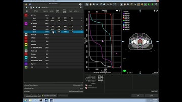 Tutorial 5   IMRT Planning in Eclipse
