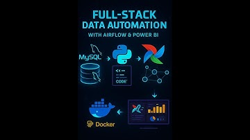 Episode 5 – Apache Airflow x Docker x Power BI: Running DAGs, Monitoring Data & Workflows on Airflow