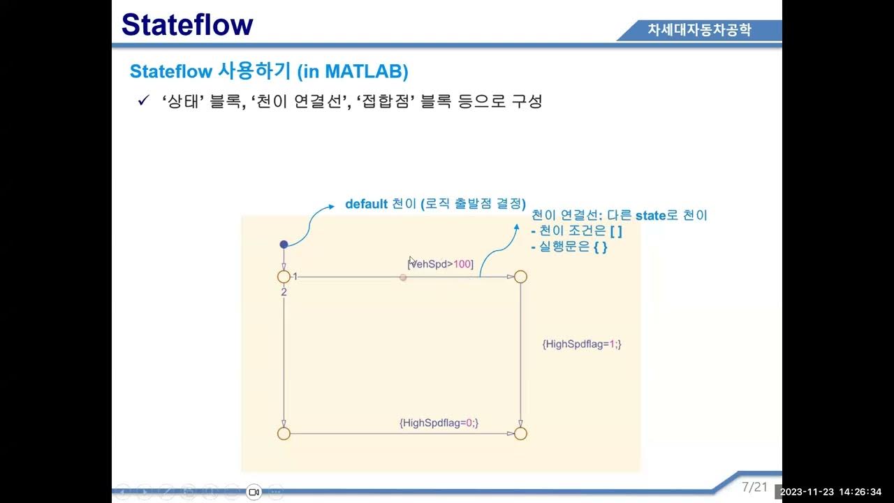 (MATLAB) Stateflow를 이용한 상위제어기 설계 - YouTube
