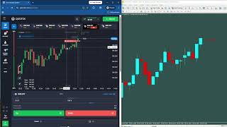 MT4 Pro Indicator for Binary & Forex Trading | 3 Step Compounding Strategy | Live Trading #binary