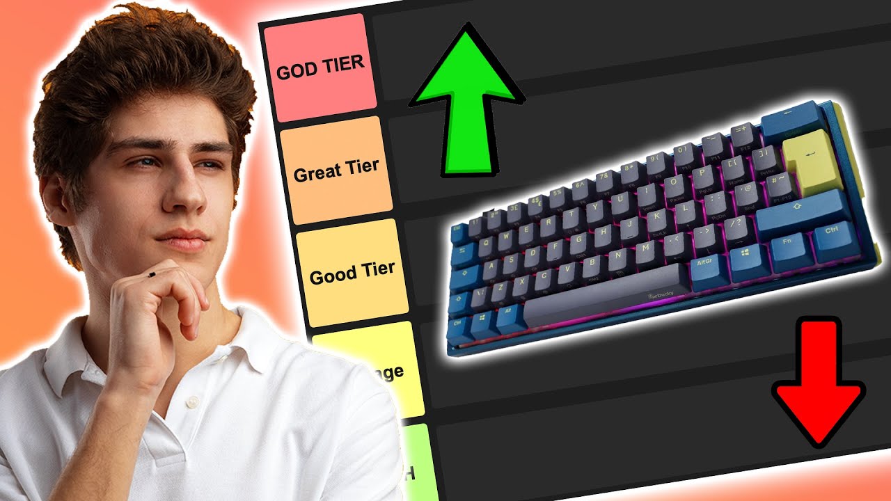 BEST Keyboard For Programming 2025 Tier List - Here's My TOP Picks ...