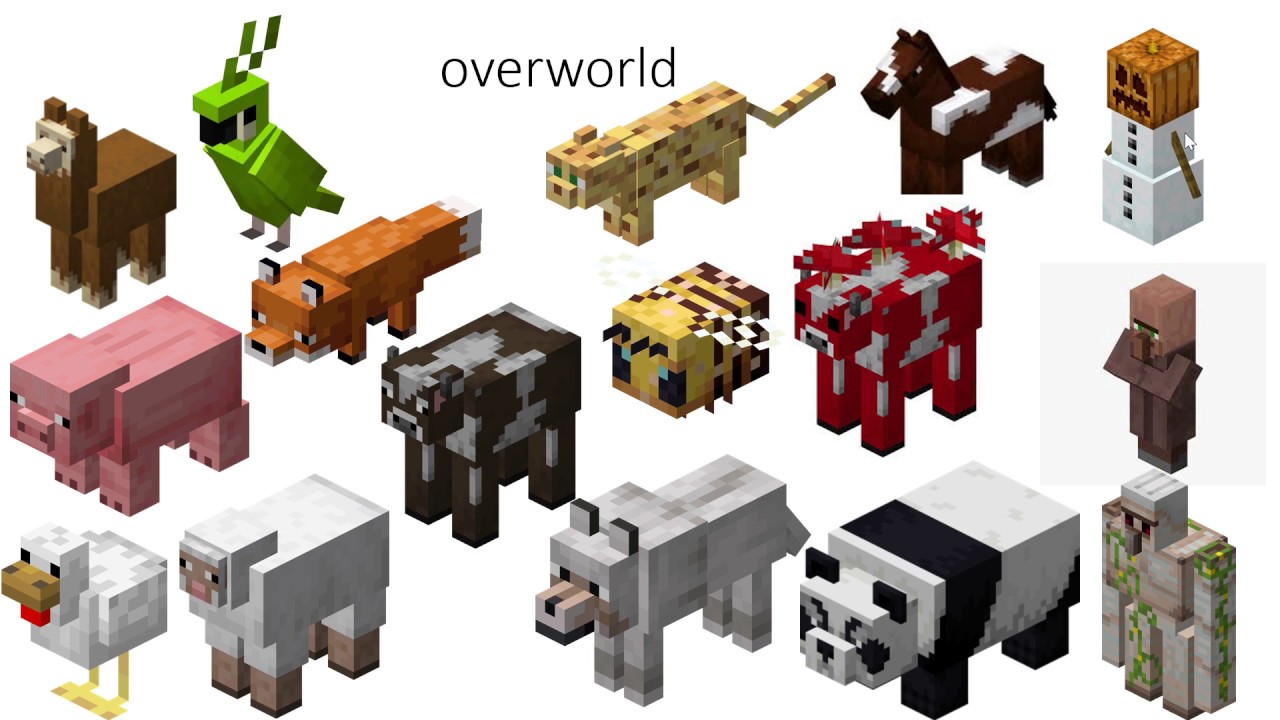 Minecraft viewer voting 1 - YouTube