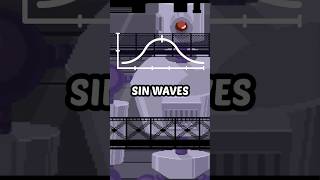 What Makes a Good Jump? #gamedev #gamemaker