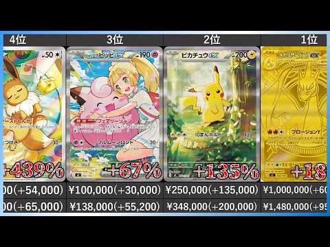 最新版】スタートデッキ100 バトルコレクション 高額カード 相場