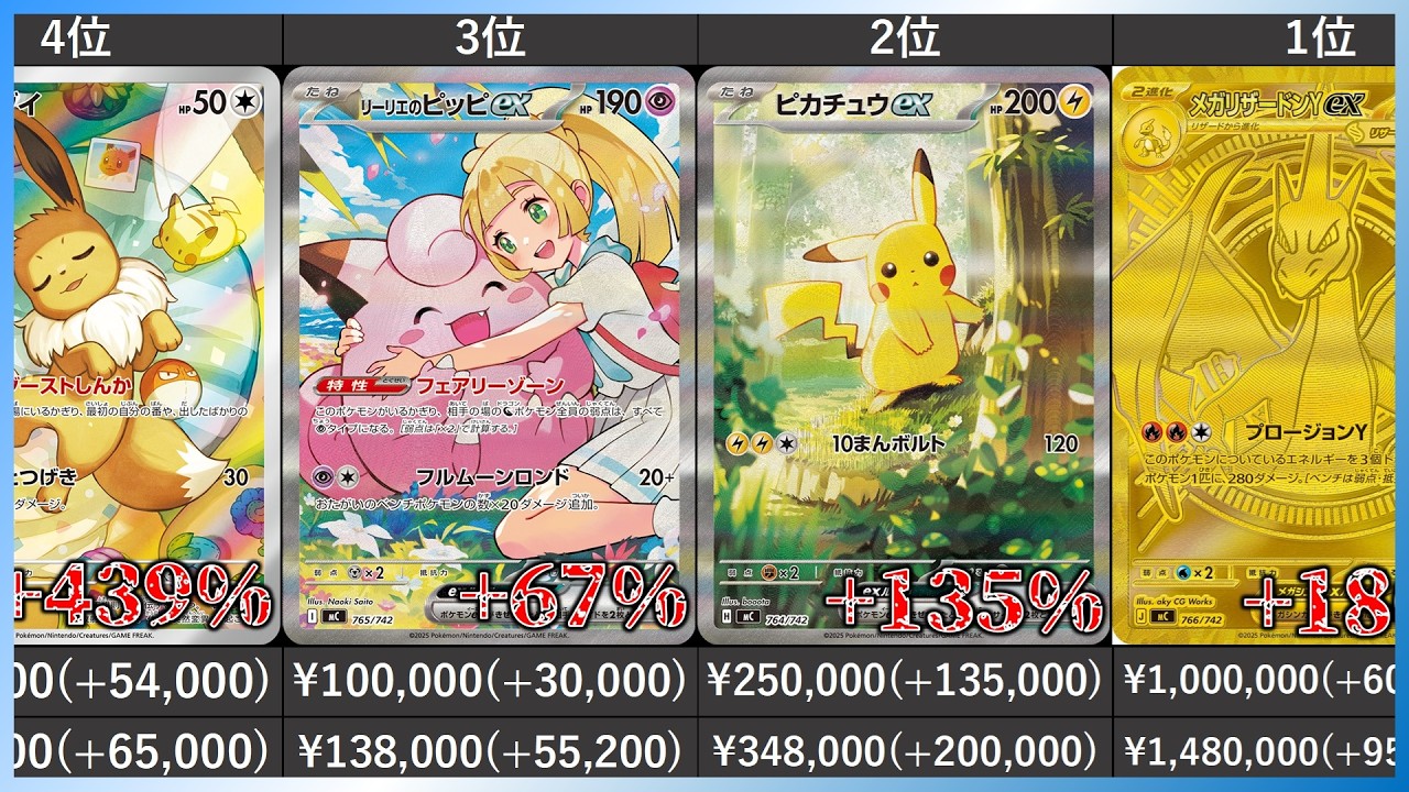 最新版】スタートデッキ100 バトルコレクション 高額カード 相場