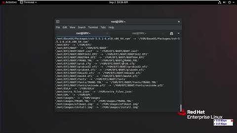 18  Package Management with RPM & YUM Server Configuration Commands in RHEL 8