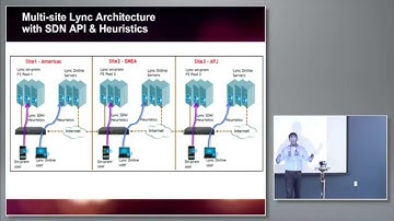 Aruba Networks Integration with Microsoft Lync