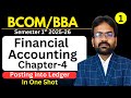 Posting into Ledger :- One Shot | Financial Accounting Chapter-4 | Ledger Posting | CWG for BCOM