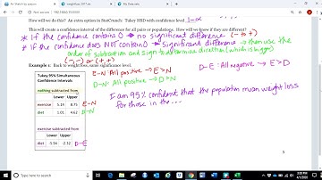 ANOVA Multiple Comparisons Example 1