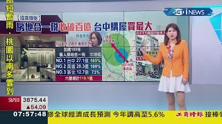 主播 丁士芬 20210310 07 三立iNEWS