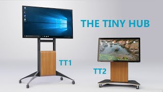 Tiny Tablet Collaborative Solutions