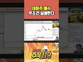 테마주 매수가 무조건 실패하는 이유 💯 삐뽀삐뽀 주식119