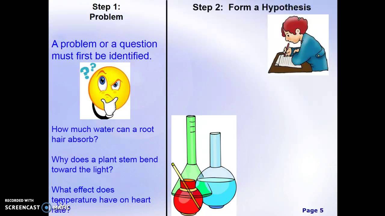 Introduction to Scientific Method - YouTube