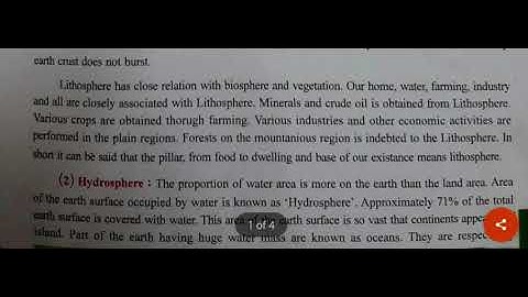 STD-6TH|SOCIAL SCIENCE CHP-10 SPHERES OF THE EARTH (PART-1)|THE SOUTH INTERNATIONAL SCHOOL|