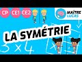 La symtrie axiale cp  ce1  ce2   cycle 2  maths  gomtrie