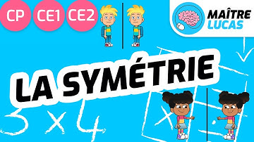 La symétrie axiale CP - CE1 - CE2 -  Cycle 2 - Maths - Géométrie