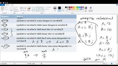 4-1: Operator dan Ekspresi Relasional (Pemrograman Java)