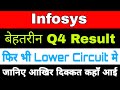 Infosys बेहतरीन Q4 Results | फिर भी Lower Circuit | what to do ?